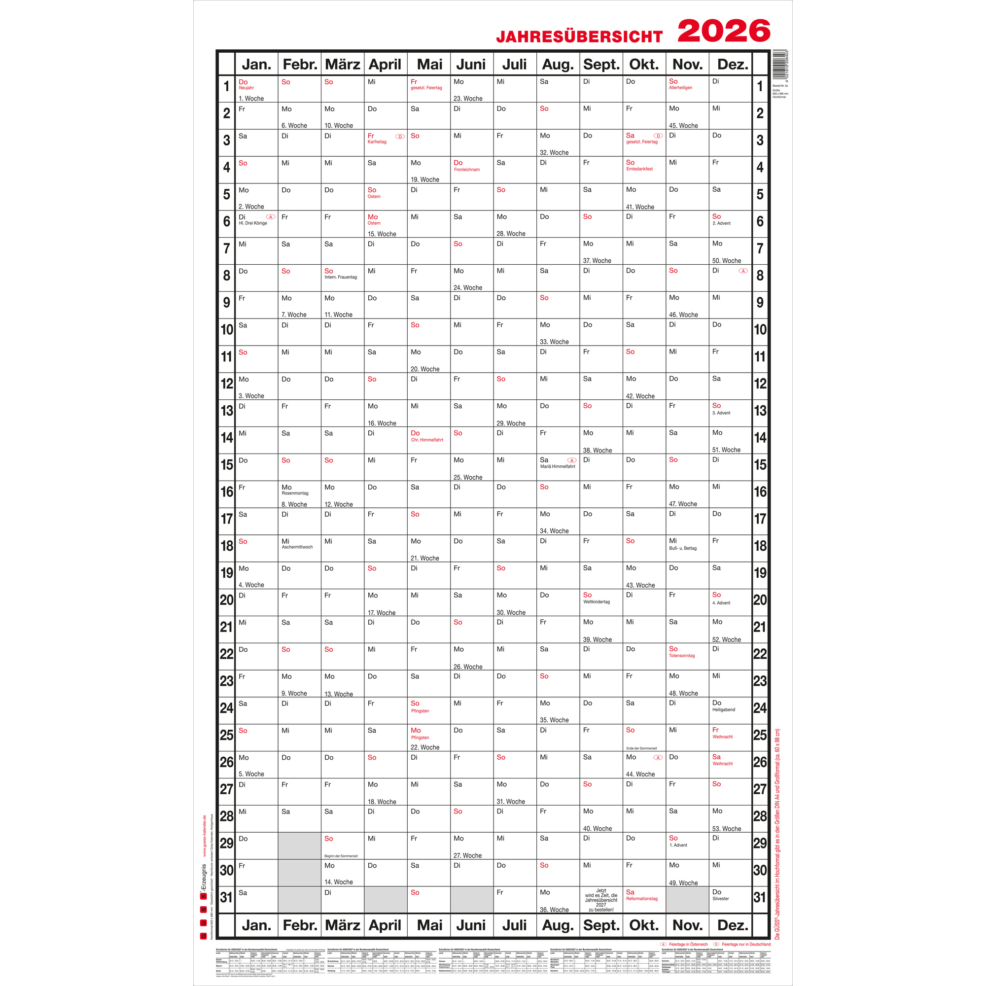 Jahresübersich Güss 5a 60x100cm A1 hoch 