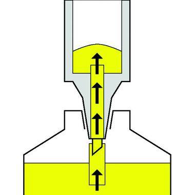 Textmarker Castell 1548 6er Etui  Textmarker Castell 1548 6er Etui