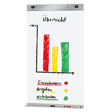 Set für Flipchartblock 46597700