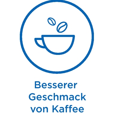 Wasserfilter Brita Marella 2,4l blau 76634