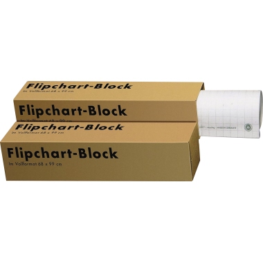 Flipchartpapier