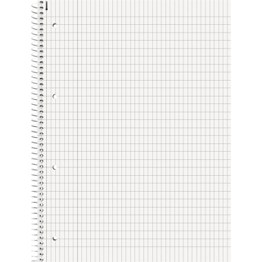 Collegeblock BRUNNEN 1067943 A4 rautiert 