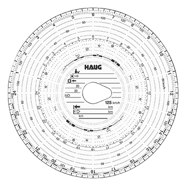 Diagrammscheiben