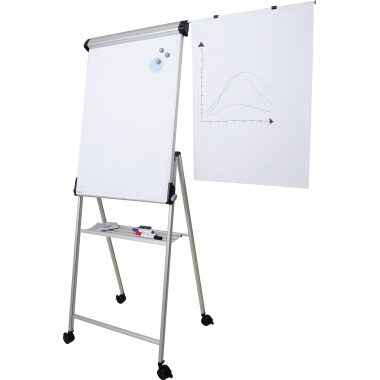 Flipcharts & Zubehör