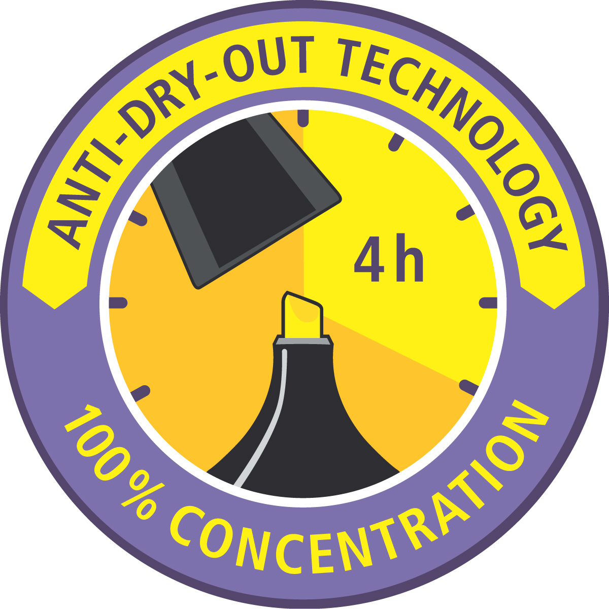 Textmarker Stabilo Boss 70 sort. 4 Stck. ORIGINAL NatureCOLORS Wildflower