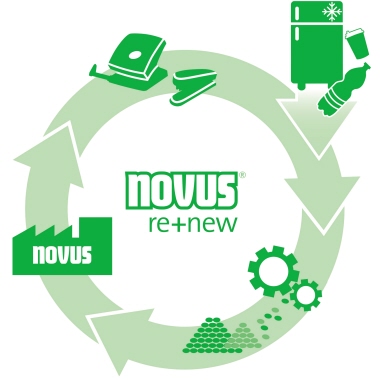 Heftgerät Novus B4FC re+new schwarz bis 50 Blatt, Flat-clinch